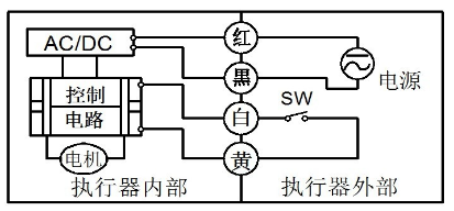 微型电动球阀 微型电动球阀